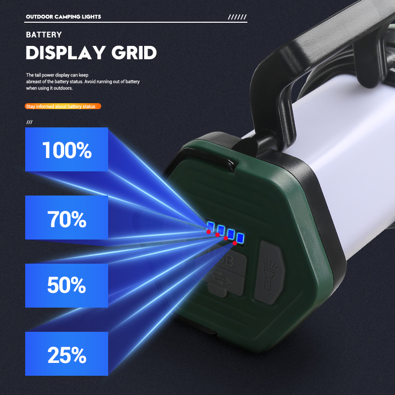 Portátil poderosa lanterna led - Outdoor Power Usb avaliação e preço