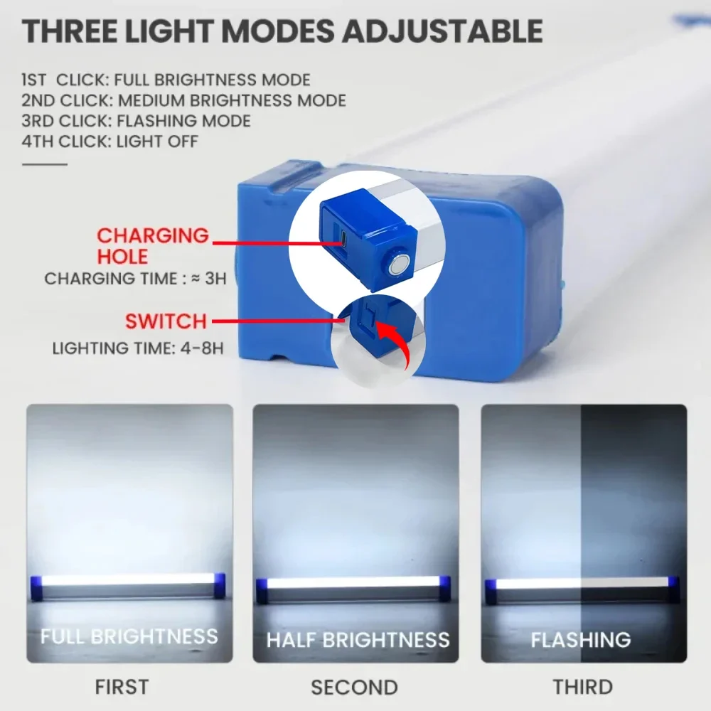 Lanterna led super brilhante,  - Outdoor Power Usb avaliação e preço