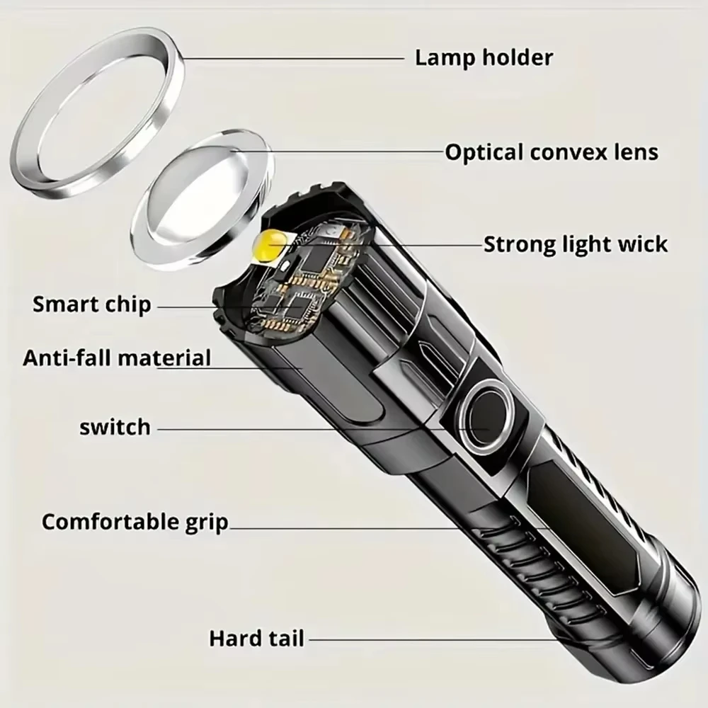 Lanterna Tática LED 2000LM, Re - Outdoor Power Usb avaliação e preço