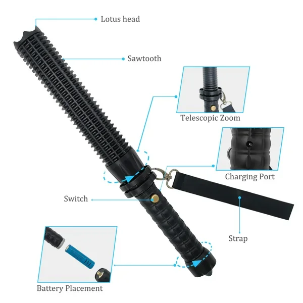 Lanterna LED Recarregável por  - Outdoor Power Usb avaliação e preço