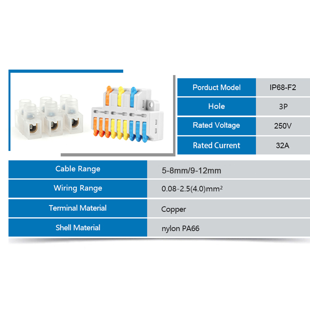 Caixa de junção impermeável ex - Outdoor Power Board Box avaliação e preço