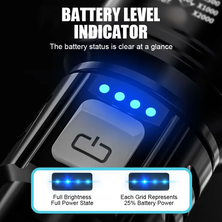 Lanterna LED P50 de Alta Potên - Outdoor Power Usb avaliação e preço