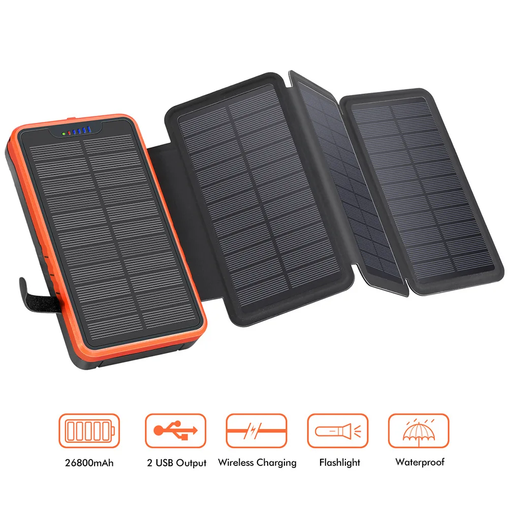 20000mAh Banco de energia sola - Xiaomi Outdoor Power Supply avaliação e preço