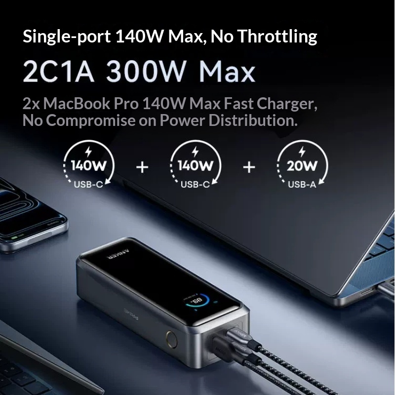 Anker A110A Prime Power Bank P - Xiaomi Outdoor Power Supply avaliação e preço