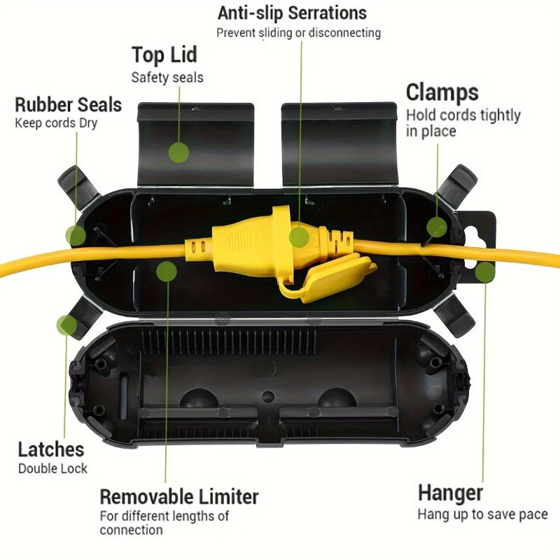 Capa de Segurança para Cabo de - Outdoor Power Point Cover avaliação e preço