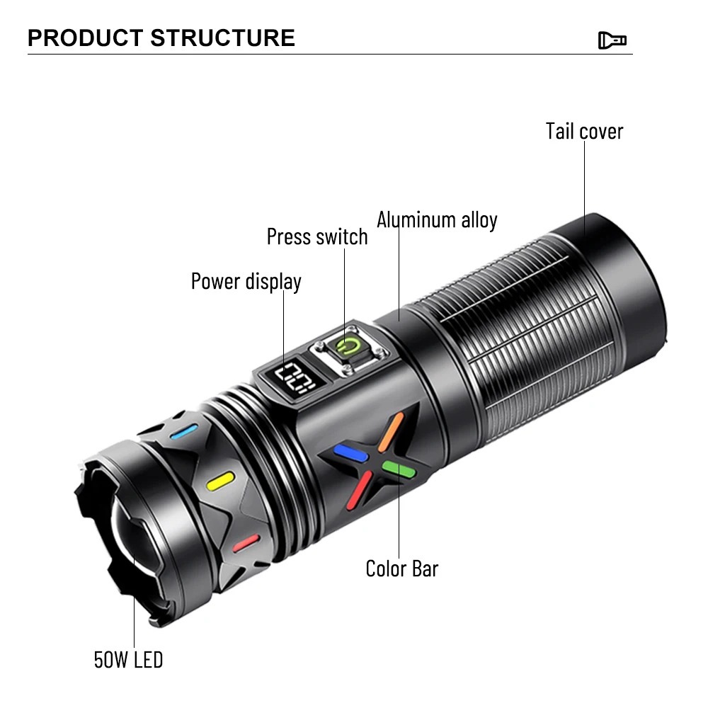 Lanterna LED de Alta Potência  - Outdoor Power Usb avaliação e preço
